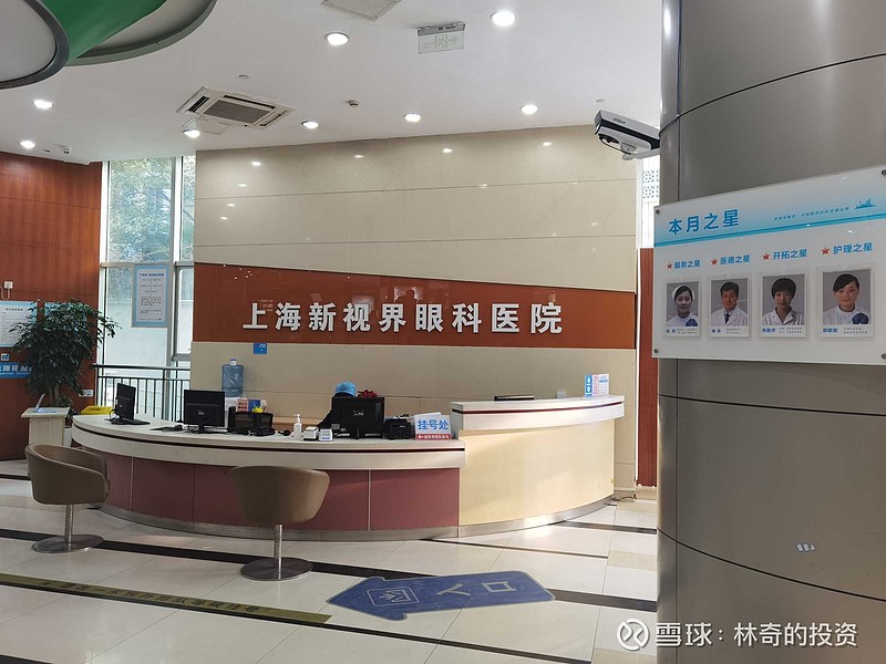 上海市眼科医院行业最新发展动态分析