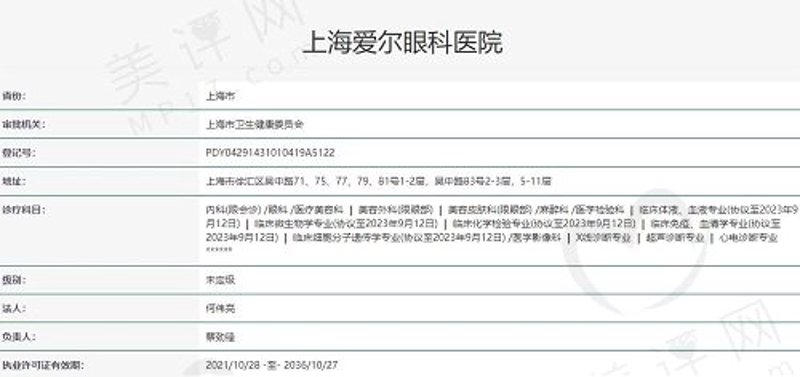 上海白内障治疗医院
