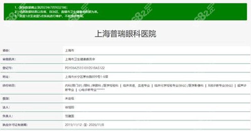 上海市医保定点眼科