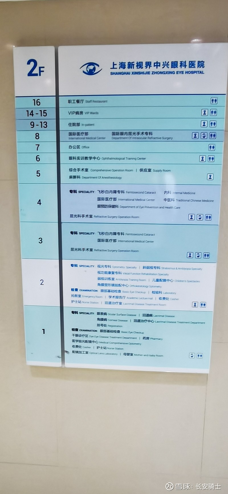 上海市医保定点眼科医院：您的眼睛有了守护神